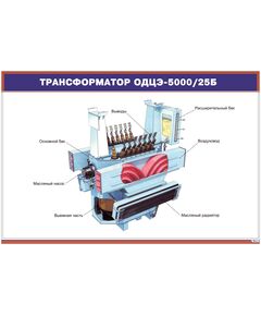 Трансформатор ОДЦЭ-5000/25Б (900 х 600 мм, ламинированный, с пластиковым профилем и стальным крючком) - Электровозы переменного тока, Электрическое оборудование, Железнодорожный транспорт -  1