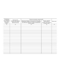 Журнал работ по гидроизоляции, антикоррозийной защите, окраске стальных конструкций. (Форма N Ф-62, утвержденная Распоряжением Росавтодора от 23.05.2002 № ИС-478-р,) (прошитый, 100 страниц) - Дорожное хозяйство, Журналы (Твердая, мягкая обложка, прошитые) -  1