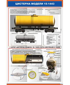 Плакат: Цистерна модели 15-1443 (600 х 900 мм, ламинированный, с пластиковым профилем и стальным крючком) - Вагоны и вагонное хозяйство, (ЦВ, ЦЛ), Железнодорожный транспорт -  1