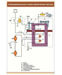 Плакат: Принципиальная схема включения РДЗ-504 (600 х 900 мм, ламинированный, с пластиковым профилем и стальным крючком) - Электровозы постоянного тока, Железнодорожный транспорт -  1