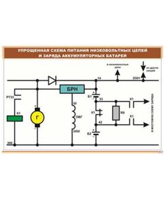 Плакат: Упрощенная схема питания низковольтных цепей и заряда аккумуляторных батарей (600 х 900 мм, ламинированный, с пластиковым профилем и стальным крючком) - Электровозы постоянного тока, Железнодорожный транспорт -  1