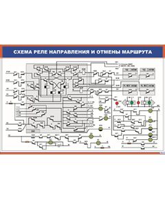 Схема реле направления и отмены маршрута (900 х 600 мм, ламинированный, с пластиковым профилем и стальным крючком) - Автоматика и телемеханика на железнодорожном транспорте, (ЦШ), Железнодорожный транспорт -  1