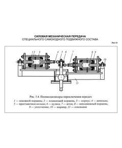 Плакат: Пневмоцилиндры переключения передач, лист 8, формат А3, ламинированный - Альбом чертежей, Силовая механическая передача специального самоходного подвижного состава, Железнодорожный транспорт -  1