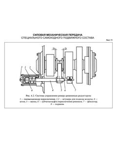 Плакат: Система управления реверс-режимным редуктором, лист 11, формат А3, ламинированный - Альбом чертежей, Силовая механическая передача специального самоходного подвижного состава, Железнодорожный транспорт -  1