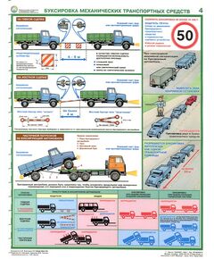Комплект плакатов: Перевозка крупногабаритных и тяжеловесных грузов автомобильным транспортом, 4 листа, формат А2, ламинированные - Автомобильный транспорт, Плакаты (различные типоразмеры) -  1
