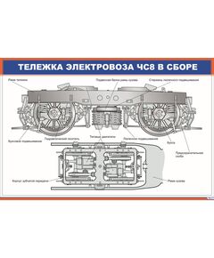 Плакат: Тележка электровоза ЧС8 в сборе (900 х 600 мм, ламинированный, с пластиковым профилем и стальным крючком) - Электровозы переменного тока, Механическое оборудование, Железнодорожный транспорт -  1