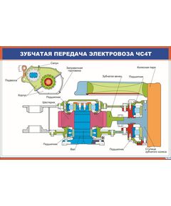 Зубчатая передача электровоза ЧС4т (900 х 600 мм, ламинированый, с пластиковым профилем и стальным крючком) - Электровозы переменного тока, Механическое оборудование, Железнодорожный транспорт -  1
