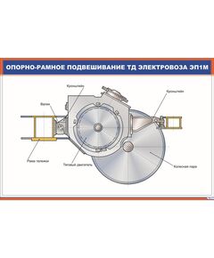 Опорно-рамное подвешивание ТД электровоза ЭП1М (900 х 600 мм, ламинированый, с пластиковым профилем и стальным крючком) - Электровозы переменного тока, Механическое оборудование, Железнодорожный транспорт -  1