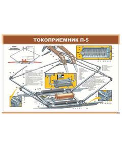 Токоприемник П-5 (900 х 600 мм, ламинированный, с пластиковым профилем и стальным крючком) - Электровозы постоянного тока, Железнодорожный транспорт -  1