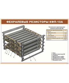 Плакат: Фехралевые резисторы КФП-10А (900 х 600 мм, ламинированный, с пластиковым профилем и стальным крючком) - Электровозы постоянного тока, Железнодорожный транспорт -  1
