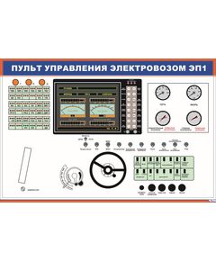 Пульт управления электровозом ЭП1 (900 х 600 мм, ламинированный, с пластиковым профилем и стальным крючком) - Электровозы переменного тока, Электрическое оборудование, Железнодорожный транспорт -  1
