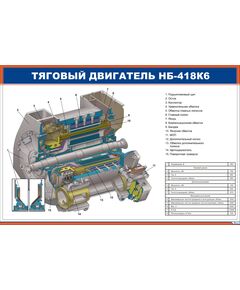 Тяговый двигатель НБ-418К6 (900 х 600 мм, ламинированный, с пластиковым профилем и стальным крючком) - Электровозы переменного тока, Электрическое оборудование, Железнодорожный транспорт -  1