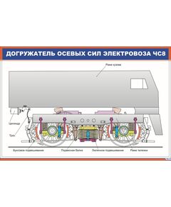 Догружатель осевых сил электровоза ЧС8 (900 х 600 мм, ламинированный, с пластиковым профилем и стальным крючком) - Электровозы переменного тока, Механическое оборудование, Железнодорожный транспорт -  1