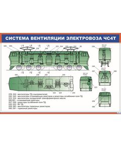 Система вентиляции электровоза ЧС4т (900 х 600 мм, ламинированный, с пластиковым профилем и стальным крючком) - Электровозы переменного тока, Механическое оборудование, Железнодорожный транспорт -  1