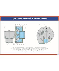 Центробежный вентилятор (900 х 600 мм, ламинированный, с пластиковым профилем и стальным крючком) - Электровозы переменного тока, Механическое оборудование, Железнодорожный транспорт -  1