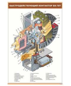 Быстродействующий контактор БК-78Т (600 х 900 мм, ламинированный, с пластиковым профилем и стальным крючком) - Электровозы постоянного тока, Железнодорожный транспорт -  1