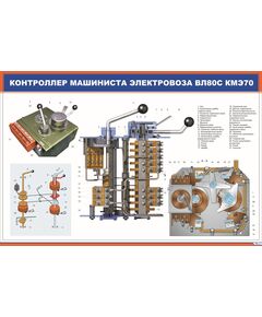 Плакат. Контроллер машиниста электровоза ВЛ80с КМЭ70 (900 х 600 мм, ламинированный, с пластиковым профилем и стальным крючком) - Электровозы переменного тока, Электрическое оборудование, Железнодорожный транспорт -  1