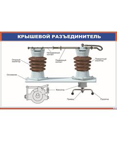Крышевой разъединитель (900 х 600 мм, ламинированный, с пластиковым профилем и стальным крючком) - Электровозы переменного тока, Электрическое оборудование, Железнодорожный транспорт -  1