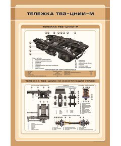 Тележка ТВЗ-ЦНИИ-М (600 х 900 мм, ламинированный, с пластиковым профилем и стальным крючком) - Вагоны и вагонное хозяйство, (ЦВ, ЦЛ), Железнодорожный транспорт -  1