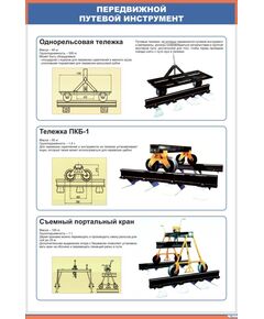 Плакат: Передвижной путевой инструмент (600 х 900 мм, ламинированный, с пластиковым профилем и  крючком) - Путь и путевое хозяйство, (ЦП), Железнодорожный транспорт -  1