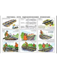 Плакат: Рихтовка пути гидравлическими приборами (ламинированный) Формат А1 - Выправка пути, Путь и путевое хозяйство, (ЦП) -  1