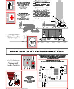 Плакат: Организация погрузочно-разгрузочных работ , 1 штука, формат А2, ламинированный - Подъемные сооружения, Плакаты (различные типоразмеры) -  1