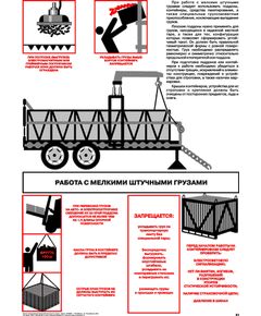 Плакат: Работа с мелкими штучными грузами  , 1 штука, формат А2, ламинированный - Подъемные сооружения, Плакаты (различные типоразмеры) -  1