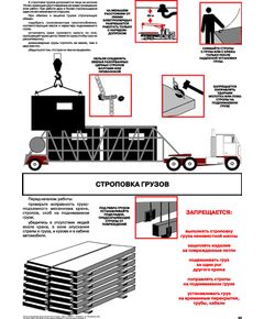 Плакат: Строповка грузов   1 штука, формат А2, ламинированный - Подъемные сооружения, Плакаты (различные типоразмеры) -  1