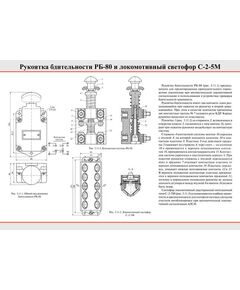 Плакат: Рукоятка бдительности РБ-80 и локомотивный светофор С-2-5М, 1 штука, формат А2, ламинированный - Локомотивы и локомотивное хозяйство, (ЦТ, ЦТР), Железнодорожный транспорт -  1