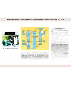 Плакат: Комплексное локомотивное устройство безопасности КЛУБ-У, 1 штука, формат А2, ламинированный - Локомотивы и локомотивное хозяйство, (ЦТ, ЦТР), Железнодорожный транспорт -  1