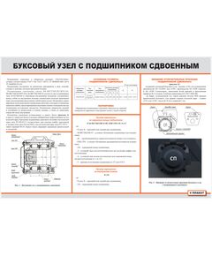 Плакат: Буксовый узел с подшипником сдвоенным (900 х 600 мм, ламинированный, с пластиковым профилем и  крючком) - Вагоны и вагонное хозяйство, (ЦВ, ЦЛ), Железнодорожный транспорт -  1