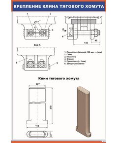Крепление клина тягового хомута (600 х 900 мм, ламинированный, с пластиковым профилем и крючком) - Вагоны и вагонное хозяйство, (ЦВ, ЦЛ), Железнодорожный транспорт -  1