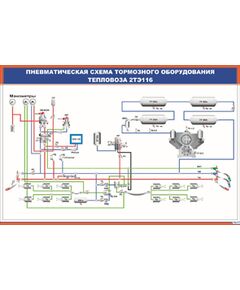 Плакат: Пневматическая схема тормозного оборудования тепловоза 2ТЭ116 (900 х 600 мм, ламинированный, с пластиковым профилем и стальным крючком) - Локомотивы и локомотивное хозяйство, (ЦТ, ЦТР), Железнодорожный транспорт -  1