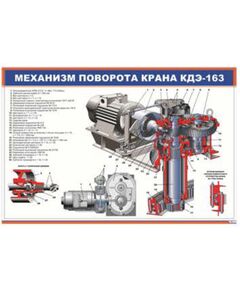 Механизм поворота крана КДЭ-163 (900 х 600 мм, ламинированный, с пластиковым профилем и стальным крючком) - Электровозы переменного тока, Механическое оборудование, Железнодорожный транспорт -  1