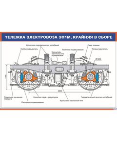 Тележка электровоза ЭП1М, крайняя в сборе (900 х 600 мм, ламинированный, с пластиковым профилем и стальным крючком) - Электровозы переменного тока, Механическое оборудование, Железнодорожный транспорт -  1