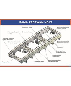 Рама тележки ЧС4т (900 х 600 мм, ламинированный, с пластиковым профилем и стальным крючком) - Электровозы переменного тока, Механическое оборудование, Железнодорожный транспорт -  1
