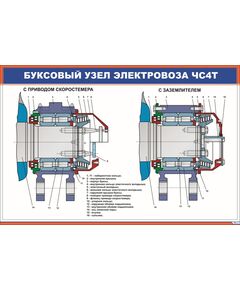 Буксовый узел электровоза ЧС4т (900 х 600 мм, ламинированный, с пластиковым профилем и стальным крючком) - Электровозы переменного тока, Механическое оборудование, Железнодорожный транспорт -  1