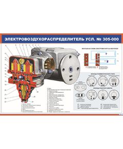 Электровоздухораспределитель усл. № 305-000 (900 х 600 мм, ламинированный, с пластиковым профилем и стальным крючком) - Автотормоза подвижного состава, Железнодорожный транспорт -  1