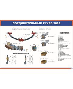 Соединительный рукав 369А (900 х 600 мм, ламинированный, с пластиковым профилем и стальным крючком) - Автотормоза подвижного состава, Железнодорожный транспорт -  1