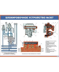 Блокировочное устройство № 367 (900 х 600 мм, ламинированный, с пластиковым профилем и стальным крючком) - Автотормоза подвижного состава, Железнодорожный транспорт -  1