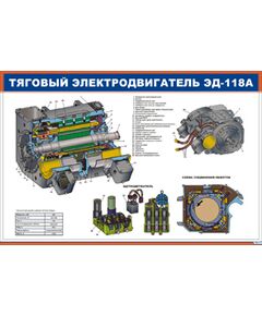 Плакат: Тяговый электродвигатель ЭД-118А (900 х 600 мм, ламинированный, с пластиковым профилем и стальным крючком) - Локомотивы и локомотивное хозяйство, (ЦТ, ЦТР), Железнодорожный транспорт -  1