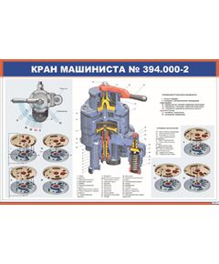 Кран машиниста № 394.000-2 (900 х 600 мм, ламинированный, с пластиковым профилем и стальным крючком) - Автотормоза подвижного состава, Железнодорожный транспорт -  1