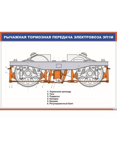 Рычажная тормозная передача электровоза ЭП1М (900 х 600 мм, ламинированный, с пластиковым профилем и стальным крючком) - Электровозы переменного тока, Механическое оборудование, Железнодорожный транспорт -  1