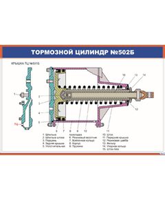 Тормозной цилиндр №502Б (900 х 600 мм, ламинированный, с пластиковым профилем и стальным крючком) - Автотормоза подвижного состава, Железнодорожный транспорт -  1
