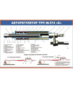Плакат: Авторегулятор ТРП №574 "Б" (900 х 600 мм, ламинированный, с пластиковым профилем и стальным крючком) - Автотормоза подвижного состава, Железнодорожный транспорт -  1