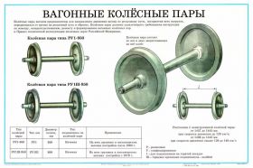 Купить Плакат: Вагонные колесные пары (лист 1). формат А1, ламинированный. из серии Вагоны и вагонное хозяйство, (ЦВ, ЦЛ)