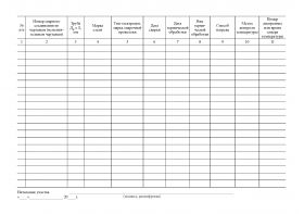 Купить Журнал термической обработки сварных соединений. Форма 8 к ВСН 478-86 (прошитый, 100 страниц) из серии Журналы (Твердая, мягкая обложка, прошитые)