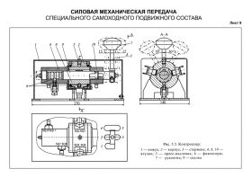 Купить Плакат: Контроллер, лист 9, формат А3, ламинированный из серии Железнодорожный транспорт