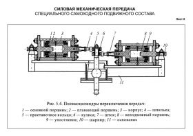 Купить Плакат: Пневмоцилиндры переключения передач, лист 8, формат А3, ламинированный из серии Железнодорожный транспорт