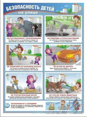 Купить Комплект плакатов: Безопасность детей на улице и дома, 2 штуки, формат А3, ламинированные из серии Плакаты (различные типоразмеры)